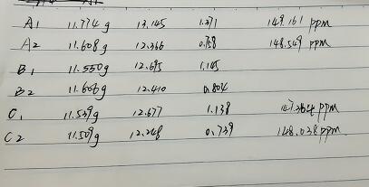 惠州凱元新能源購買我公司V310S-KHF卡氏加熱爐水分測定儀測試極片中的水分 惠州凱元新能源購買我公司V310S-KHF卡氏加熱爐水分測定儀測試極片中的水分